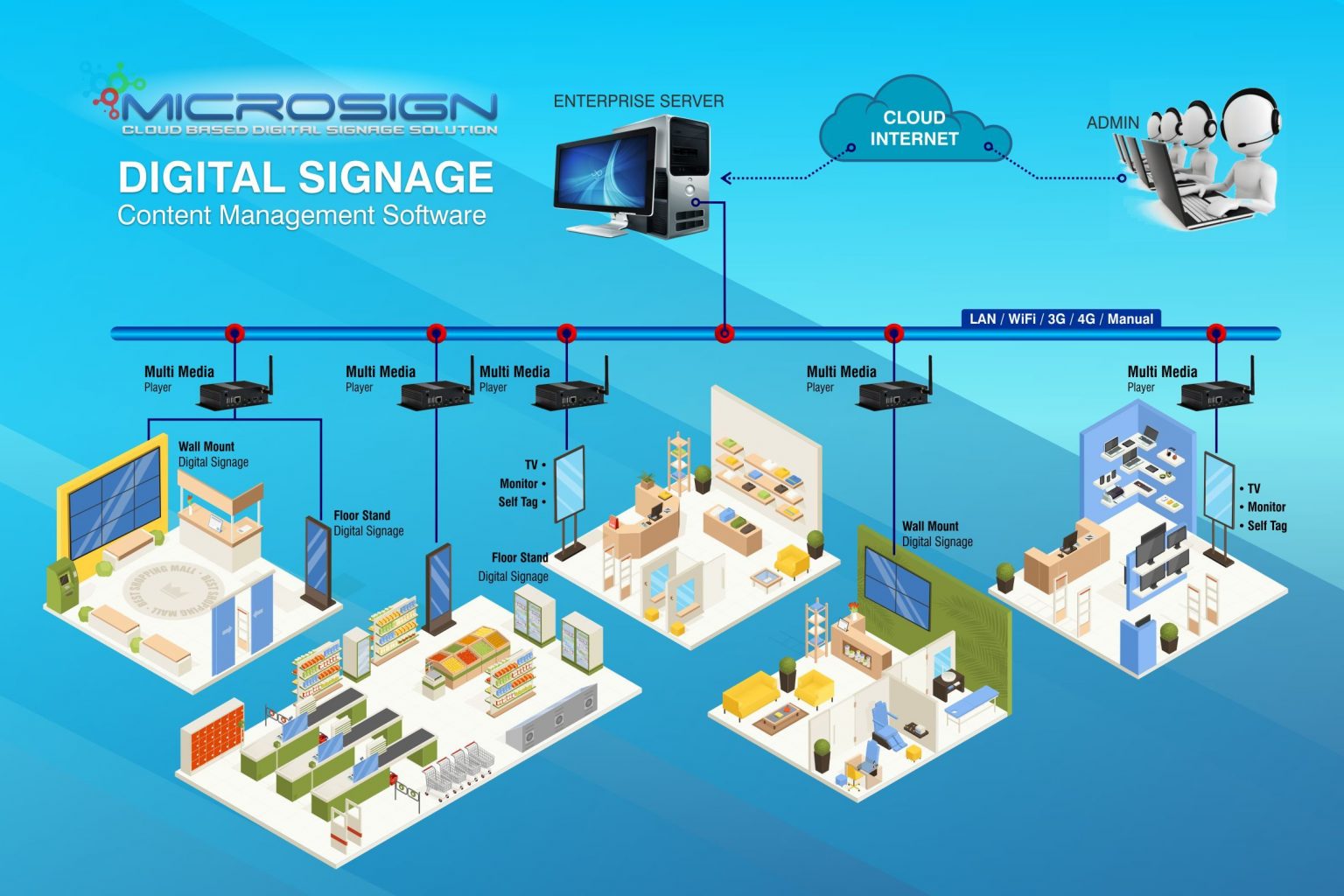 Essay about holiday with my family at malacca image